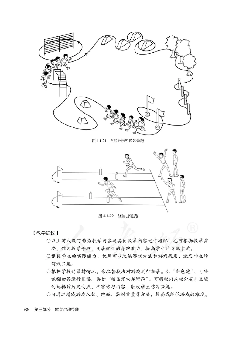 小学五六年级体育与健康_教资初高中_教资面试2025教资面试备考资料合集_教资面试资料合集_3、教资面试资料包大全_45大圣中小幼面试资料包_小学_体育_电子课本