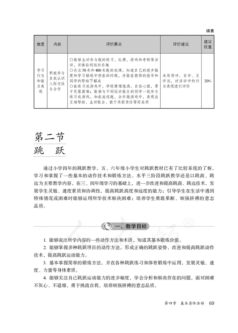 小学五六年级体育与健康_教资初高中_教资面试2025教资面试备考资料合集_教资面试资料合集_3、教资面试资料包大全_45大圣中小幼面试资料包_小学_体育_电子课本