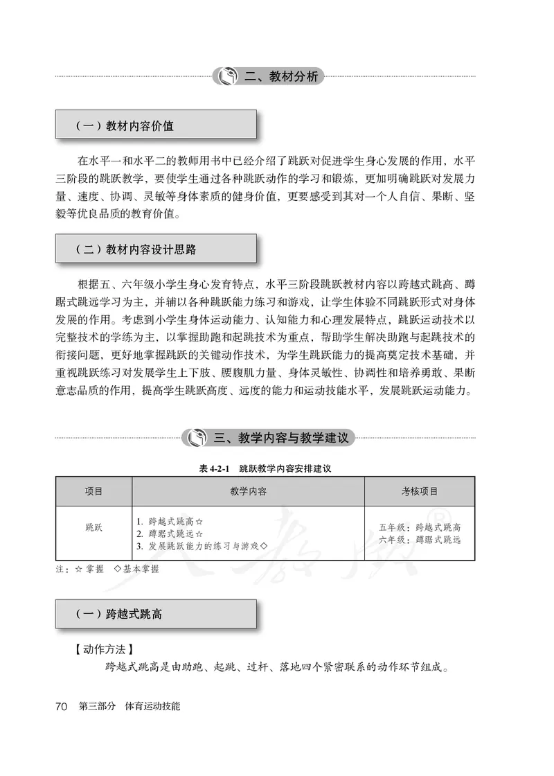 小学五六年级体育与健康_教资初高中_教资面试2025教资面试备考资料合集_教资面试资料合集_3、教资面试资料包大全_45大圣中小幼面试资料包_小学_体育_电子课本