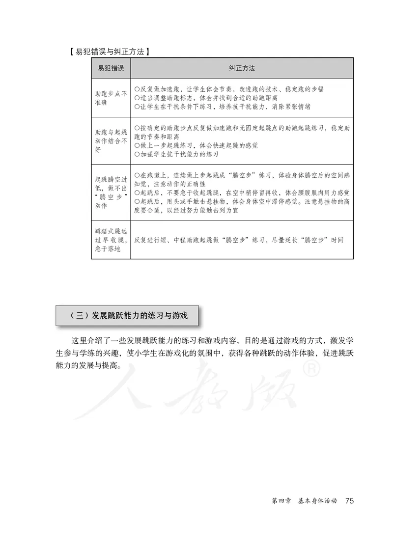小学五六年级体育与健康_教资初高中_教资面试2025教资面试备考资料合集_教资面试资料合集_3、教资面试资料包大全_45大圣中小幼面试资料包_小学_体育_电子课本