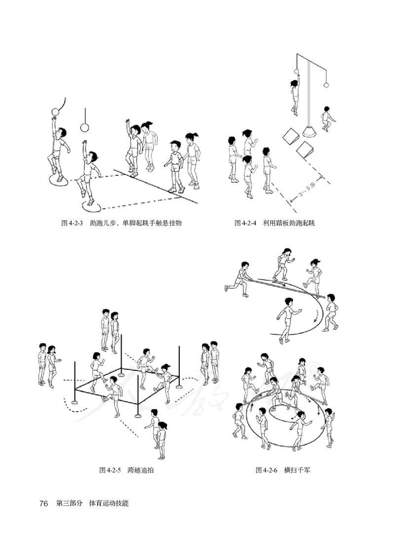 小学五六年级体育与健康_教资初高中_教资面试2025教资面试备考资料合集_教资面试资料合集_3、教资面试资料包大全_45大圣中小幼面试资料包_小学_体育_电子课本