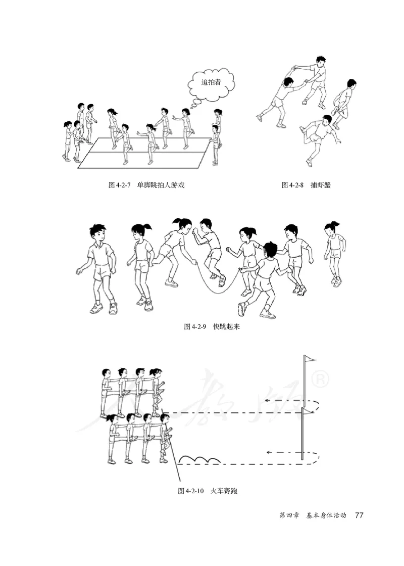 小学五六年级体育与健康_教资初高中_教资面试2025教资面试备考资料合集_教资面试资料合集_3、教资面试资料包大全_45大圣中小幼面试资料包_小学_体育_电子课本