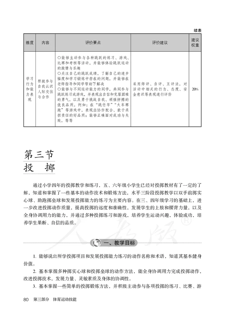 小学五六年级体育与健康_教资初高中_教资面试2025教资面试备考资料合集_教资面试资料合集_3、教资面试资料包大全_45大圣中小幼面试资料包_小学_体育_电子课本