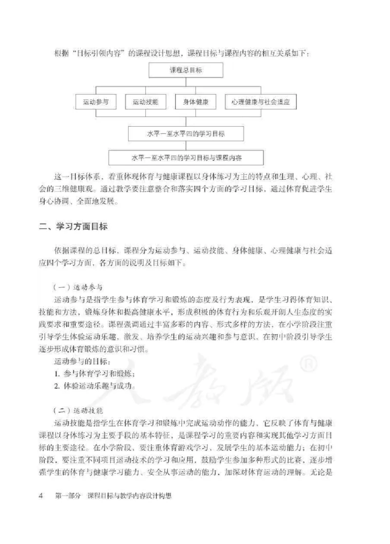 体育5-6年级_教资初高中_教资面试2025教资面试备考资料合集_教资面试资料合集_2025教资面试资料_25上教资面试中学合集_教资面试逐字稿_小学体育面试逐字稿和教案_电子课本体育