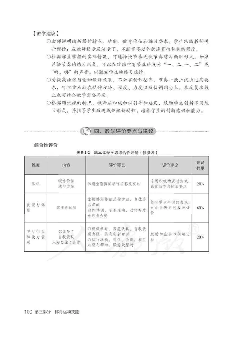 体育5-6年级_教资初高中_教资面试2025教资面试备考资料合集_教资面试资料合集_2025教资面试资料_25上教资面试中学合集_教资面试逐字稿_小学体育面试逐字稿和教案_电子课本体育
