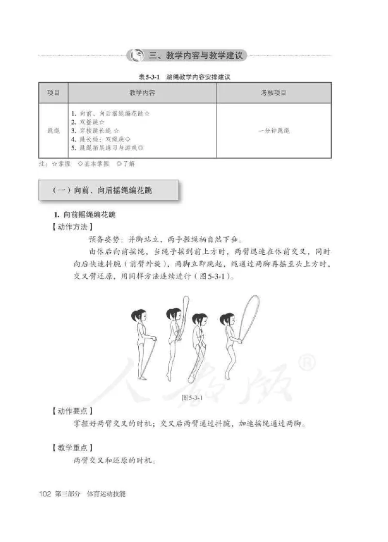 体育5-6年级_教资初高中_教资面试2025教资面试备考资料合集_教资面试资料合集_2025教资面试资料_25上教资面试中学合集_教资面试逐字稿_小学体育面试逐字稿和教案_电子课本体育