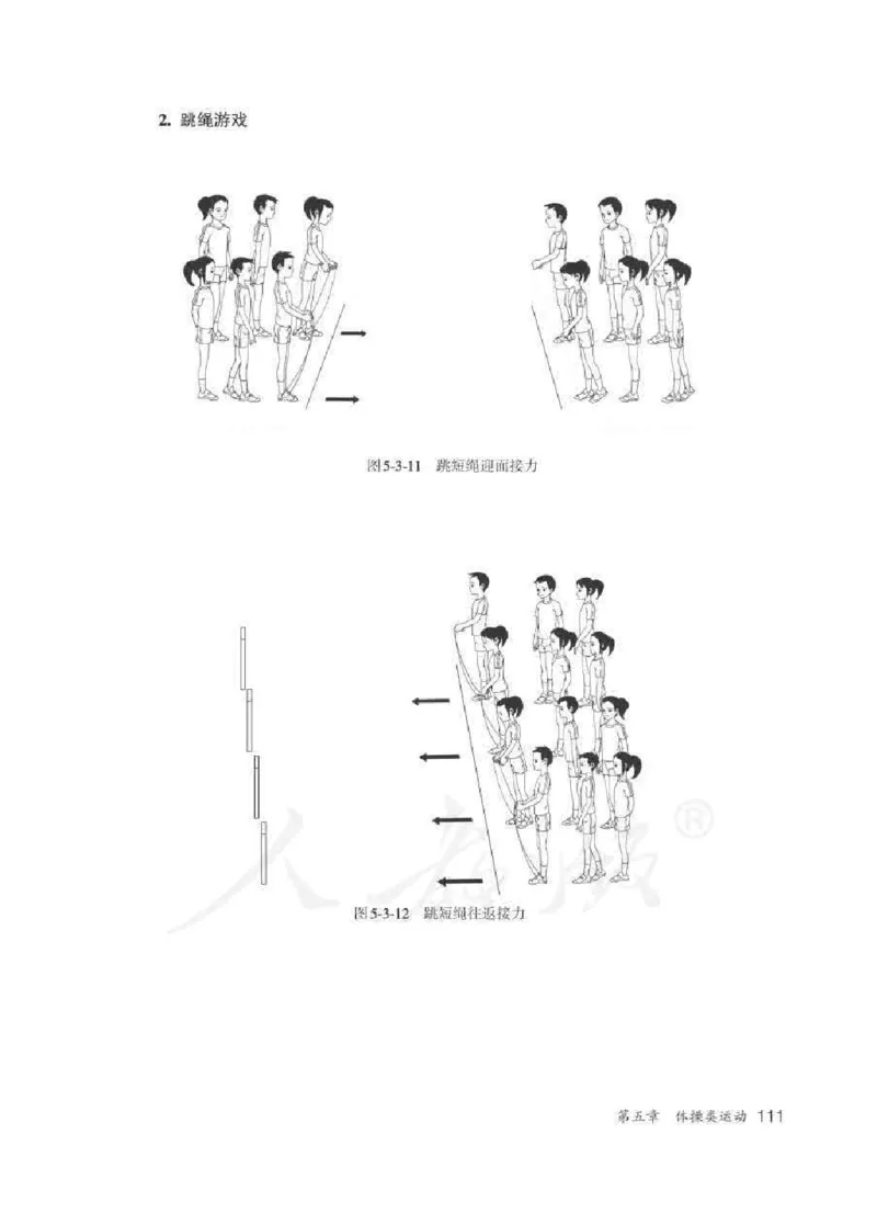 体育5-6年级_教资初高中_教资面试2025教资面试备考资料合集_教资面试资料合集_2025教资面试资料_25上教资面试中学合集_教资面试逐字稿_小学体育面试逐字稿和教案_电子课本体育