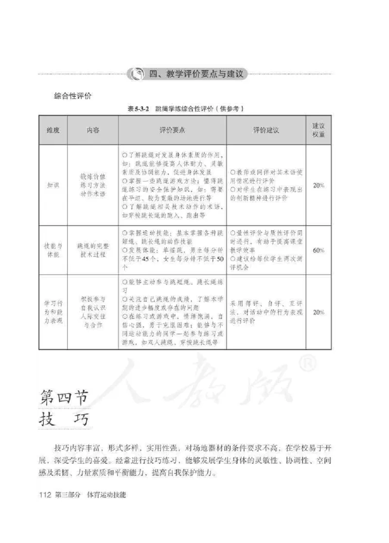 体育5-6年级_教资初高中_教资面试2025教资面试备考资料合集_教资面试资料合集_2025教资面试资料_25上教资面试中学合集_教资面试逐字稿_小学体育面试逐字稿和教案_电子课本体育