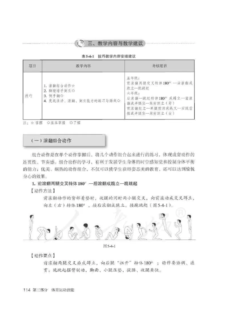 体育5-6年级_教资初高中_教资面试2025教资面试备考资料合集_教资面试资料合集_2025教资面试资料_25上教资面试中学合集_教资面试逐字稿_小学体育面试逐字稿和教案_电子课本体育