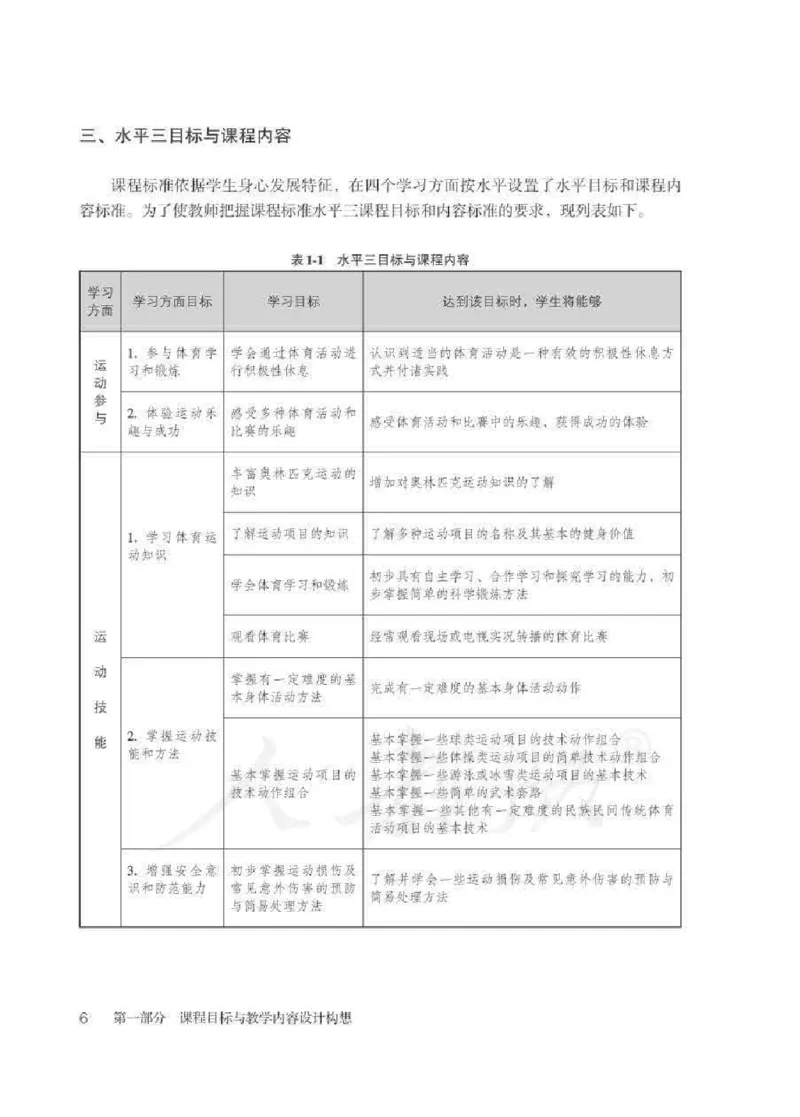 体育5-6年级_教资初高中_教资面试2025教资面试备考资料合集_教资面试资料合集_2025教资面试资料_25上教资面试中学合集_教资面试逐字稿_小学体育面试逐字稿和教案_电子课本体育