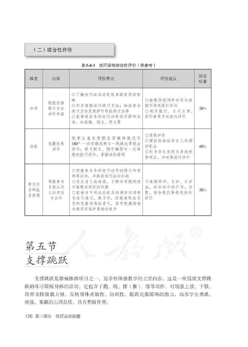 体育5-6年级_教资初高中_教资面试2025教资面试备考资料合集_教资面试资料合集_2025教资面试资料_25上教资面试中学合集_教资面试逐字稿_小学体育面试逐字稿和教案_电子课本体育
