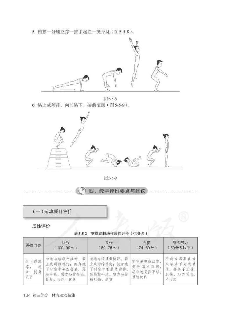 体育5-6年级_教资初高中_教资面试2025教资面试备考资料合集_教资面试资料合集_2025教资面试资料_25上教资面试中学合集_教资面试逐字稿_小学体育面试逐字稿和教案_电子课本体育