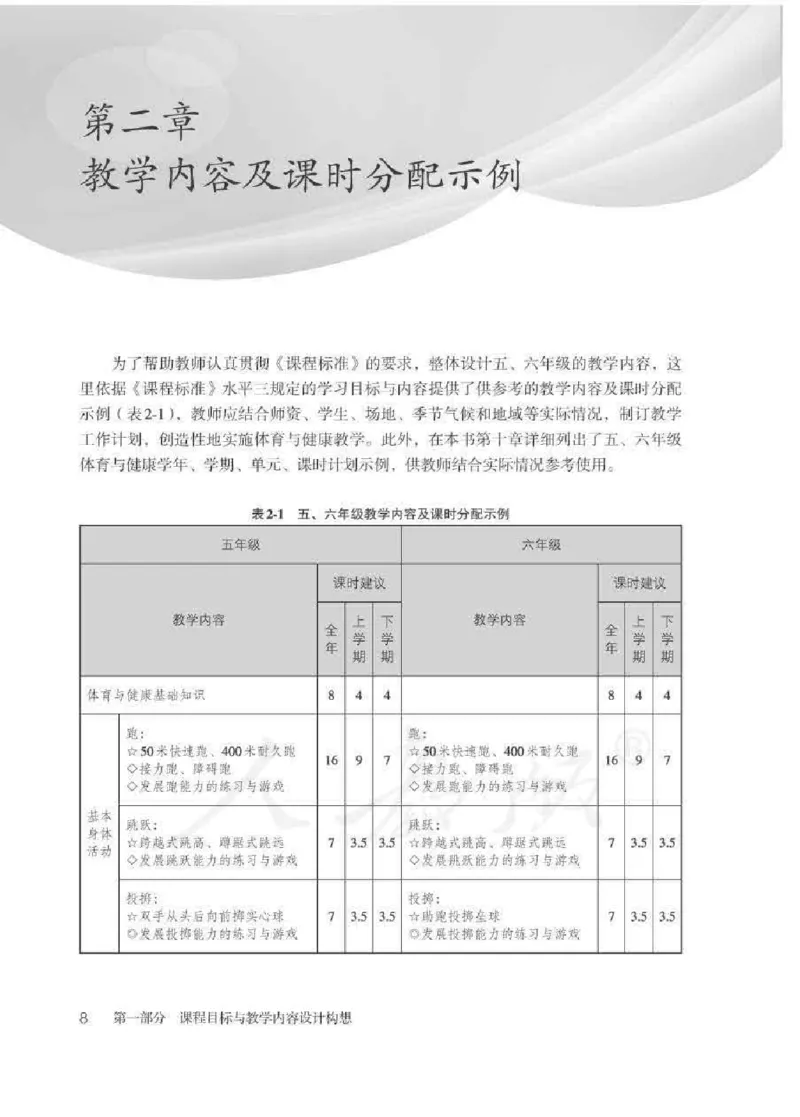 体育5-6年级_教资初高中_教资面试2025教资面试备考资料合集_教资面试资料合集_2025教资面试资料_25上教资面试中学合集_教资面试逐字稿_小学体育面试逐字稿和教案_电子课本体育