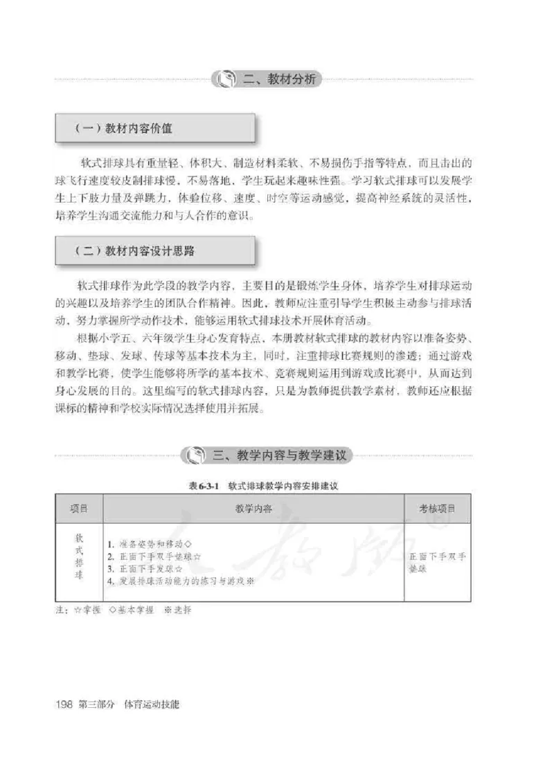 体育5-6年级_教资初高中_教资面试2025教资面试备考资料合集_教资面试资料合集_2025教资面试资料_25上教资面试中学合集_教资面试逐字稿_小学体育面试逐字稿和教案_电子课本体育