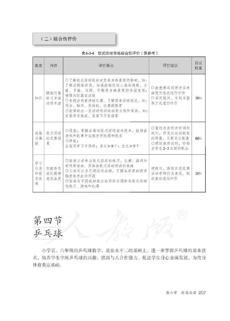 体育5-6年级_教资初高中_教资面试2025教资面试备考资料合集_教资面试资料合集_2025教资面试资料_25上教资面试中学合集_教资面试逐字稿_小学体育面试逐字稿和教案_电子课本体育