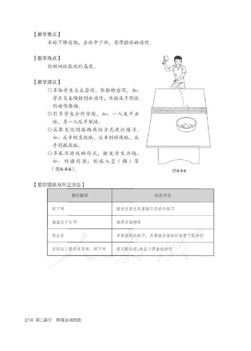 体育5-6年级_教资初高中_教资面试2025教资面试备考资料合集_教资面试资料合集_2025教资面试资料_25上教资面试中学合集_教资面试逐字稿_小学体育面试逐字稿和教案_电子课本体育