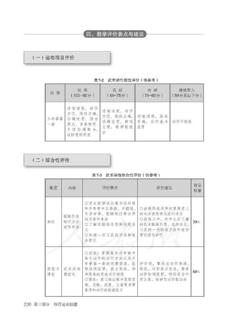 体育5-6年级_教资初高中_教资面试2025教资面试备考资料合集_教资面试资料合集_2025教资面试资料_25上教资面试中学合集_教资面试逐字稿_小学体育面试逐字稿和教案_电子课本体育
