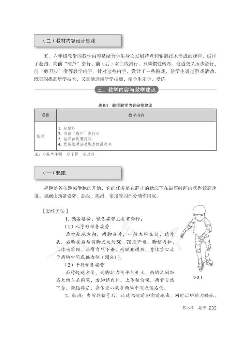 体育5-6年级_教资初高中_教资面试2025教资面试备考资料合集_教资面试资料合集_2025教资面试资料_25上教资面试中学合集_教资面试逐字稿_小学体育面试逐字稿和教案_电子课本体育