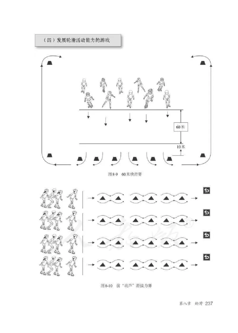 体育5-6年级_教资初高中_教资面试2025教资面试备考资料合集_教资面试资料合集_2025教资面试资料_25上教资面试中学合集_教资面试逐字稿_小学体育面试逐字稿和教案_电子课本体育