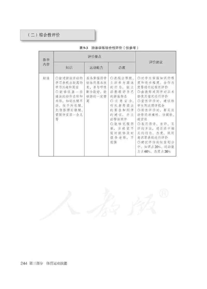 体育5-6年级_教资初高中_教资面试2025教资面试备考资料合集_教资面试资料合集_2025教资面试资料_25上教资面试中学合集_教资面试逐字稿_小学体育面试逐字稿和教案_电子课本体育