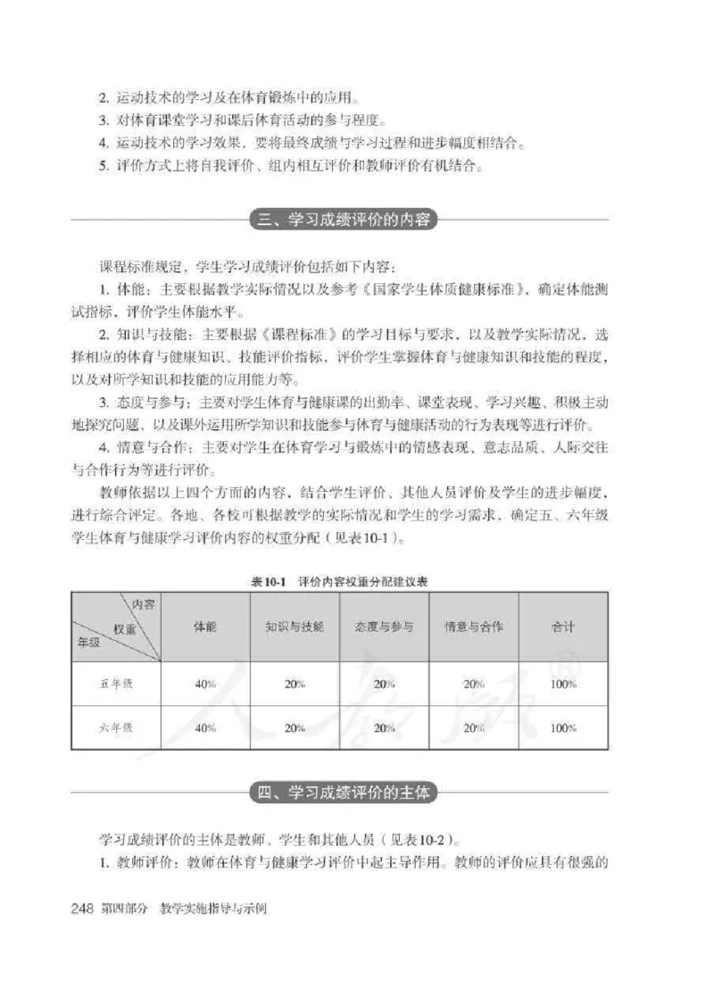 体育5-6年级_教资初高中_教资面试2025教资面试备考资料合集_教资面试资料合集_2025教资面试资料_25上教资面试中学合集_教资面试逐字稿_小学体育面试逐字稿和教案_电子课本体育