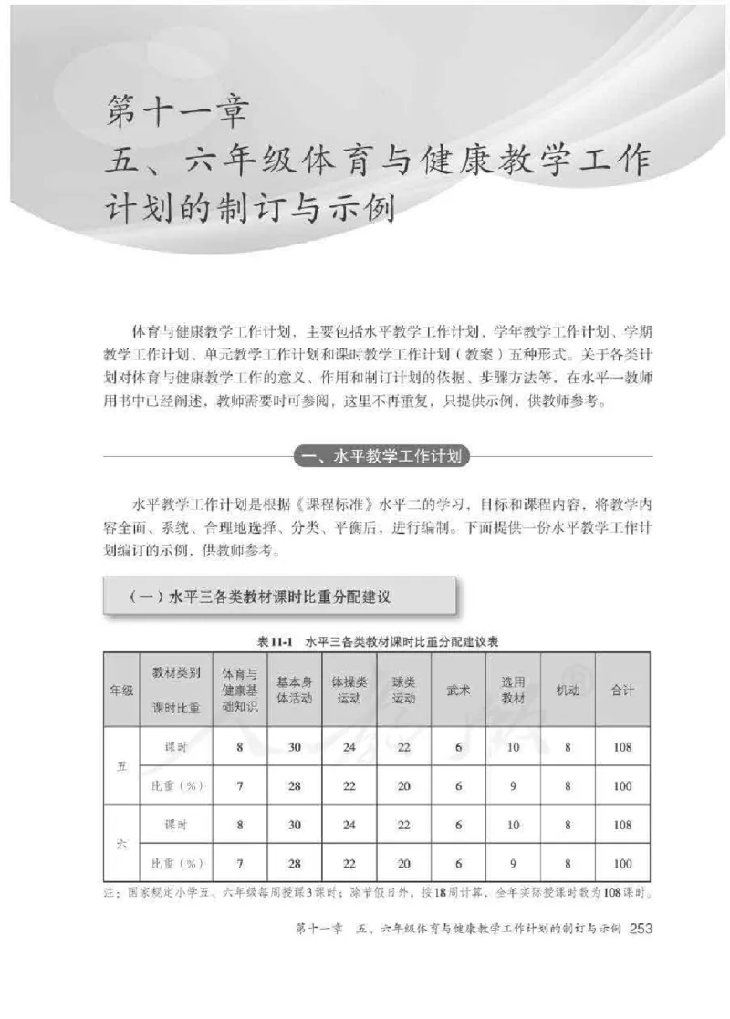 体育5-6年级_教资初高中_教资面试2025教资面试备考资料合集_教资面试资料合集_2025教资面试资料_25上教资面试中学合集_教资面试逐字稿_小学体育面试逐字稿和教案_电子课本体育