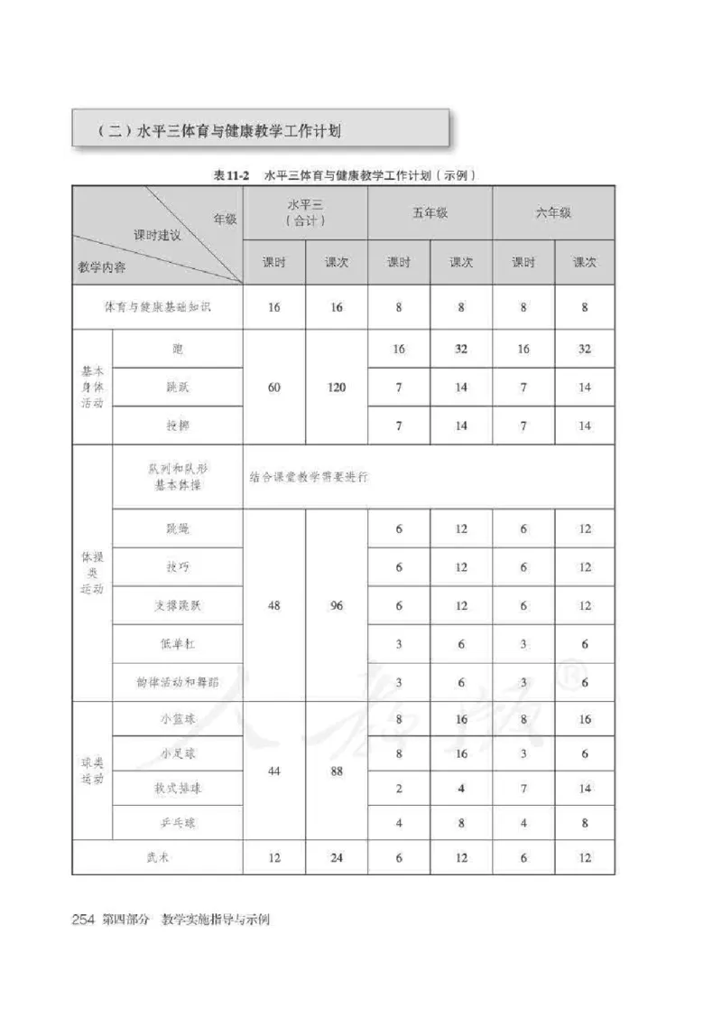 体育5-6年级_教资初高中_教资面试2025教资面试备考资料合集_教资面试资料合集_2025教资面试资料_25上教资面试中学合集_教资面试逐字稿_小学体育面试逐字稿和教案_电子课本体育