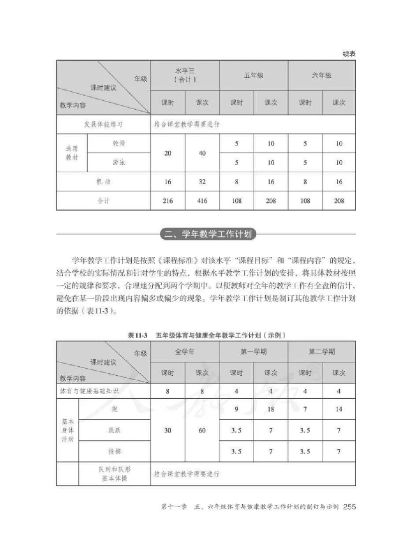 体育5-6年级_教资初高中_教资面试2025教资面试备考资料合集_教资面试资料合集_2025教资面试资料_25上教资面试中学合集_教资面试逐字稿_小学体育面试逐字稿和教案_电子课本体育