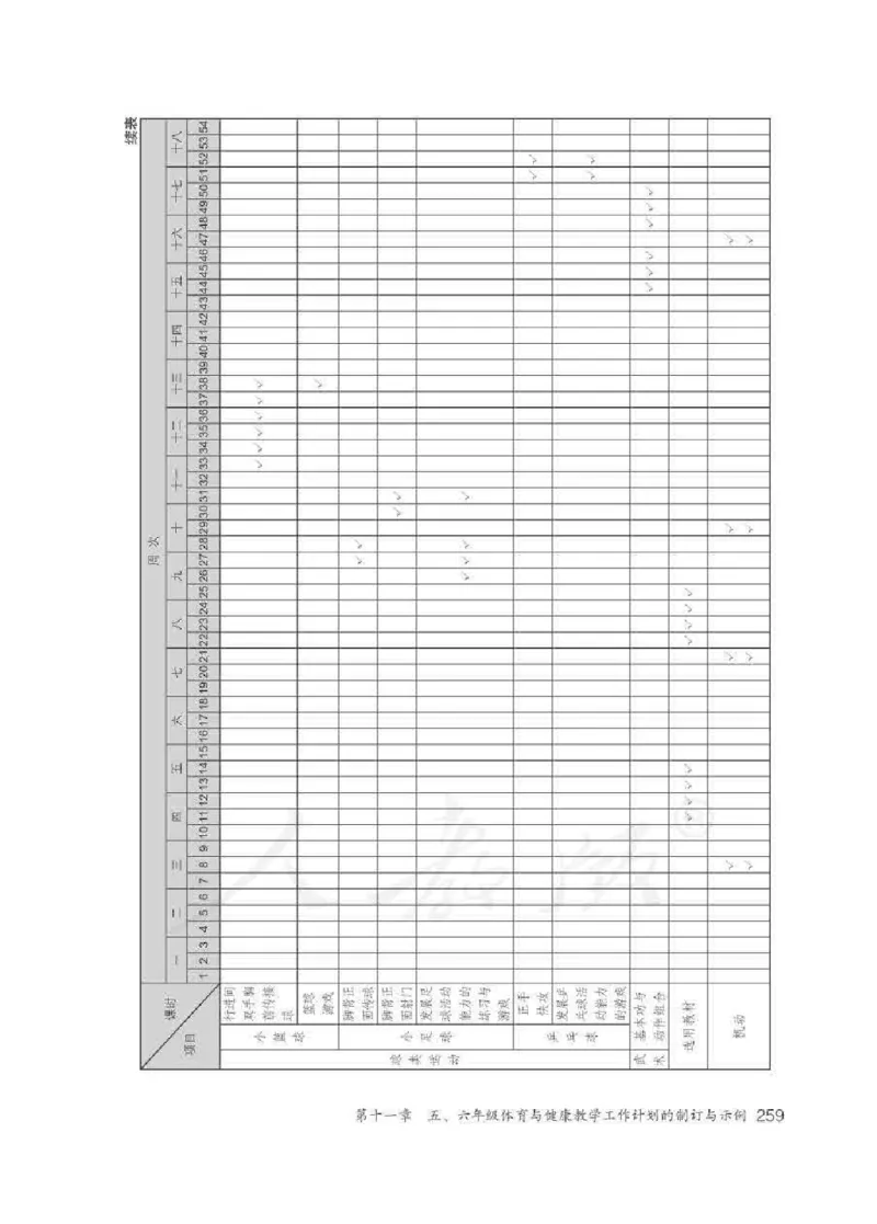 体育5-6年级_教资初高中_教资面试2025教资面试备考资料合集_教资面试资料合集_2025教资面试资料_25上教资面试中学合集_教资面试逐字稿_小学体育面试逐字稿和教案_电子课本体育