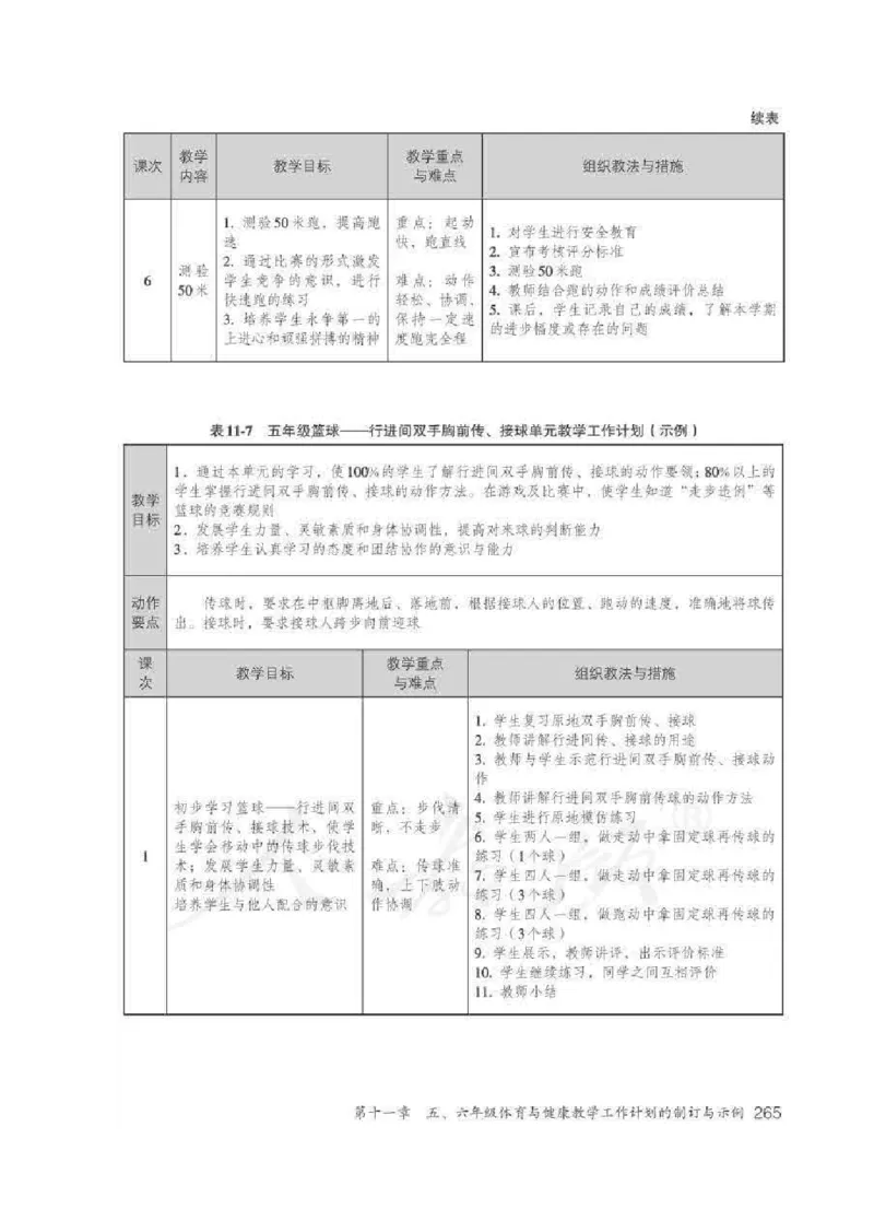 体育5-6年级_教资初高中_教资面试2025教资面试备考资料合集_教资面试资料合集_2025教资面试资料_25上教资面试中学合集_教资面试逐字稿_小学体育面试逐字稿和教案_电子课本体育