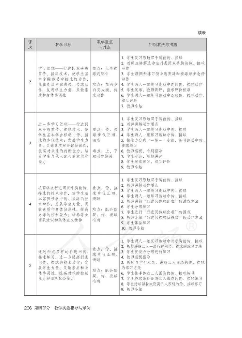 体育5-6年级_教资初高中_教资面试2025教资面试备考资料合集_教资面试资料合集_2025教资面试资料_25上教资面试中学合集_教资面试逐字稿_小学体育面试逐字稿和教案_电子课本体育