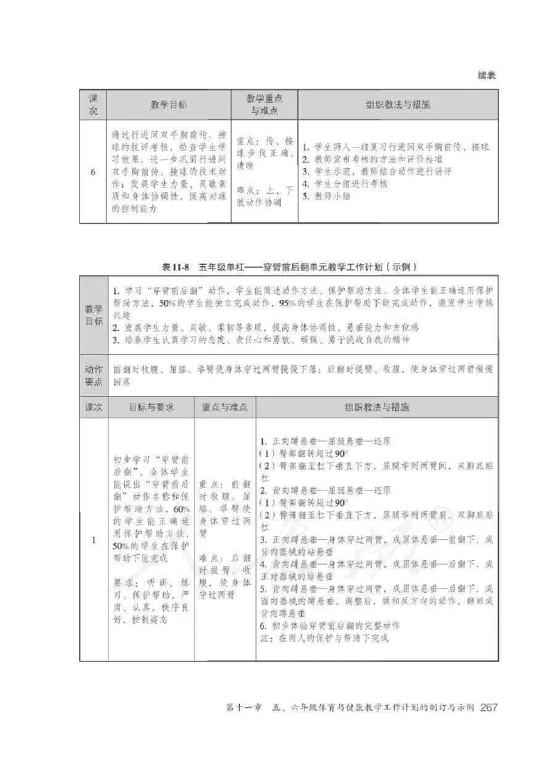 体育5-6年级_教资初高中_教资面试2025教资面试备考资料合集_教资面试资料合集_2025教资面试资料_25上教资面试中学合集_教资面试逐字稿_小学体育面试逐字稿和教案_电子课本体育