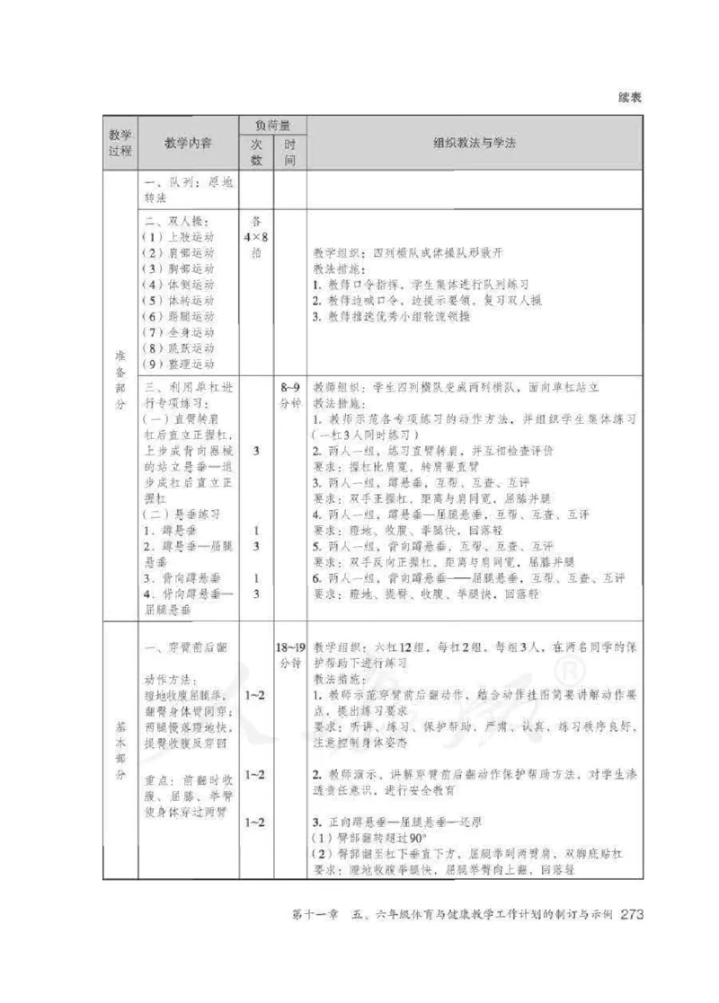体育5-6年级_教资初高中_教资面试2025教资面试备考资料合集_教资面试资料合集_2025教资面试资料_25上教资面试中学合集_教资面试逐字稿_小学体育面试逐字稿和教案_电子课本体育