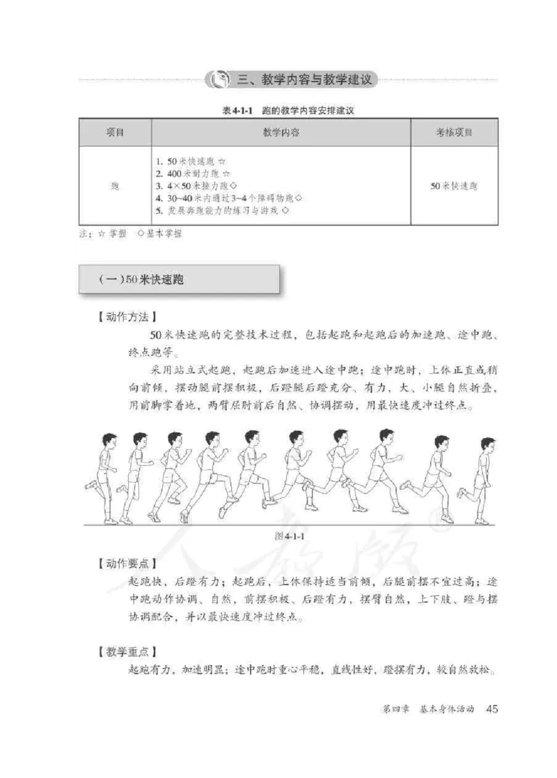 体育5-6年级_教资初高中_教资面试2025教资面试备考资料合集_教资面试资料合集_2025教资面试资料_25上教资面试中学合集_教资面试逐字稿_小学体育面试逐字稿和教案_电子课本体育