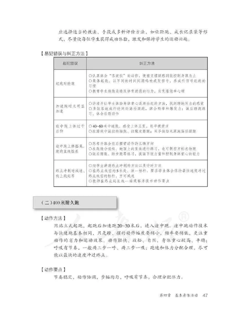 体育5-6年级_教资初高中_教资面试2025教资面试备考资料合集_教资面试资料合集_2025教资面试资料_25上教资面试中学合集_教资面试逐字稿_小学体育面试逐字稿和教案_电子课本体育