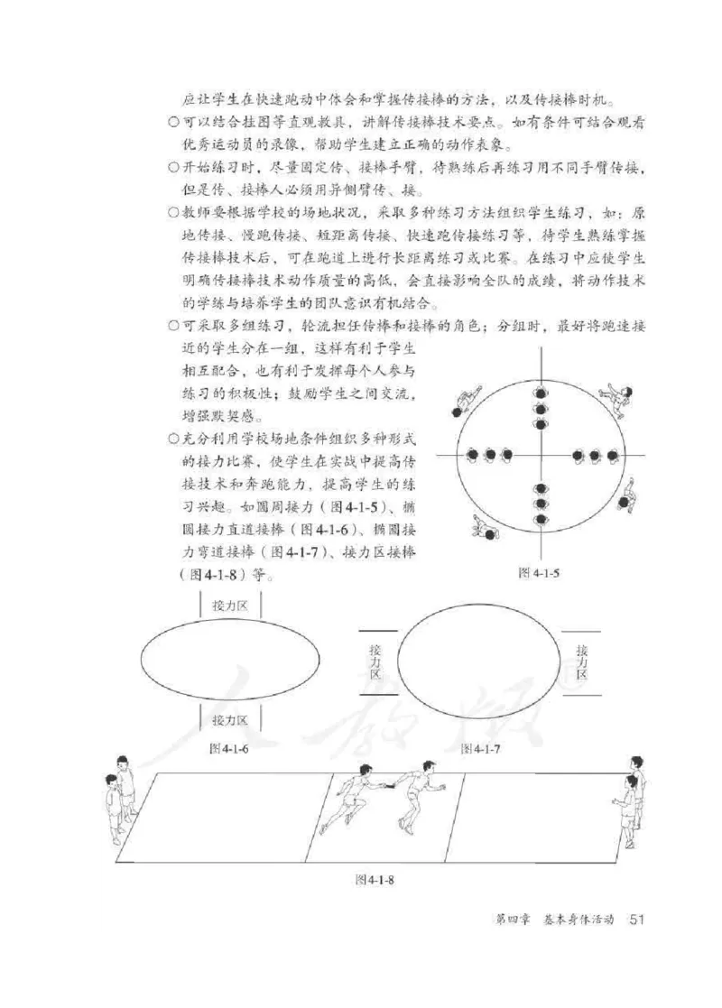 体育5-6年级_教资初高中_教资面试2025教资面试备考资料合集_教资面试资料合集_2025教资面试资料_25上教资面试中学合集_教资面试逐字稿_小学体育面试逐字稿和教案_电子课本体育