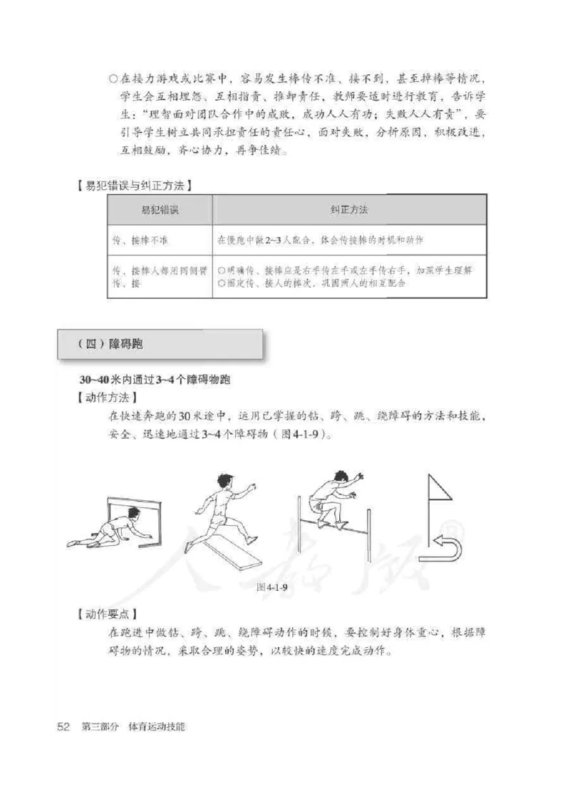 体育5-6年级_教资初高中_教资面试2025教资面试备考资料合集_教资面试资料合集_2025教资面试资料_25上教资面试中学合集_教资面试逐字稿_小学体育面试逐字稿和教案_电子课本体育