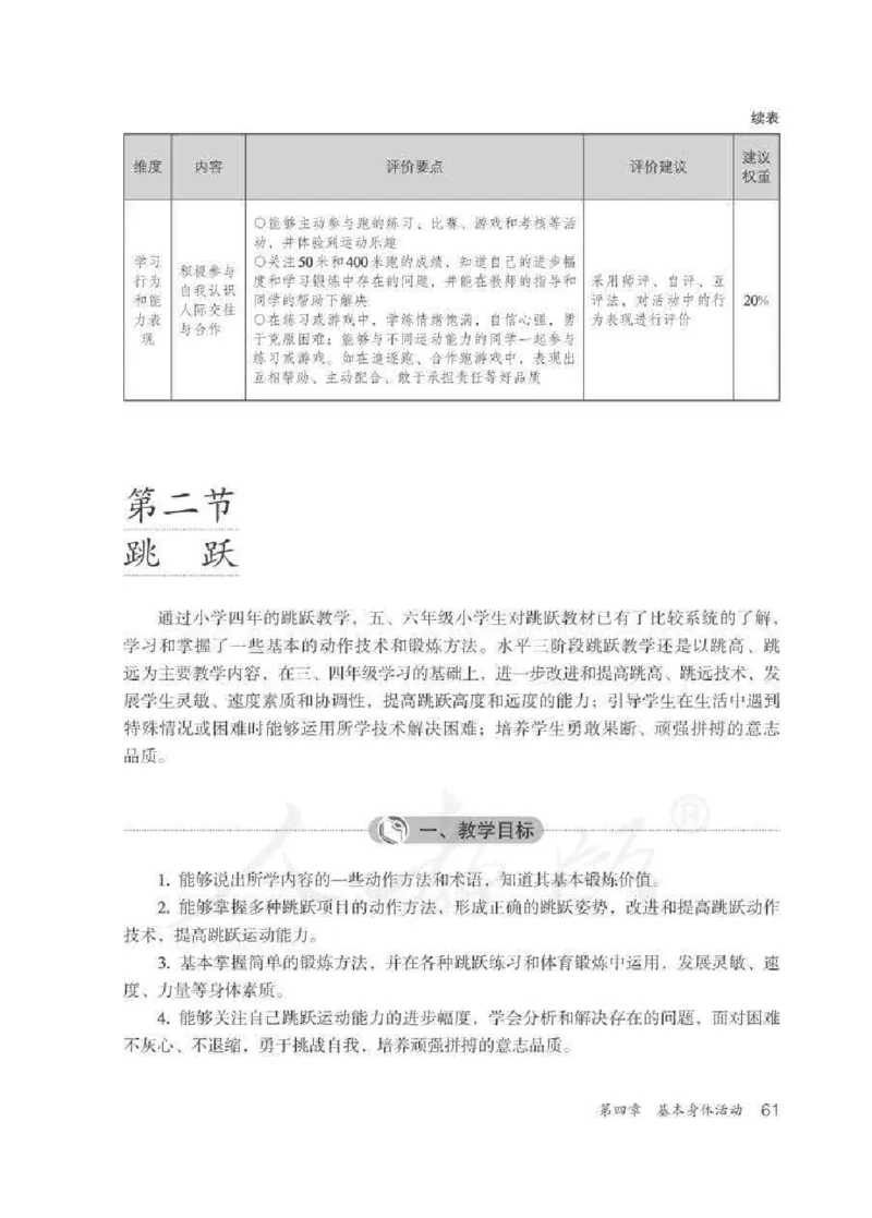 体育5-6年级_教资初高中_教资面试2025教资面试备考资料合集_教资面试资料合集_2025教资面试资料_25上教资面试中学合集_教资面试逐字稿_小学体育面试逐字稿和教案_电子课本体育
