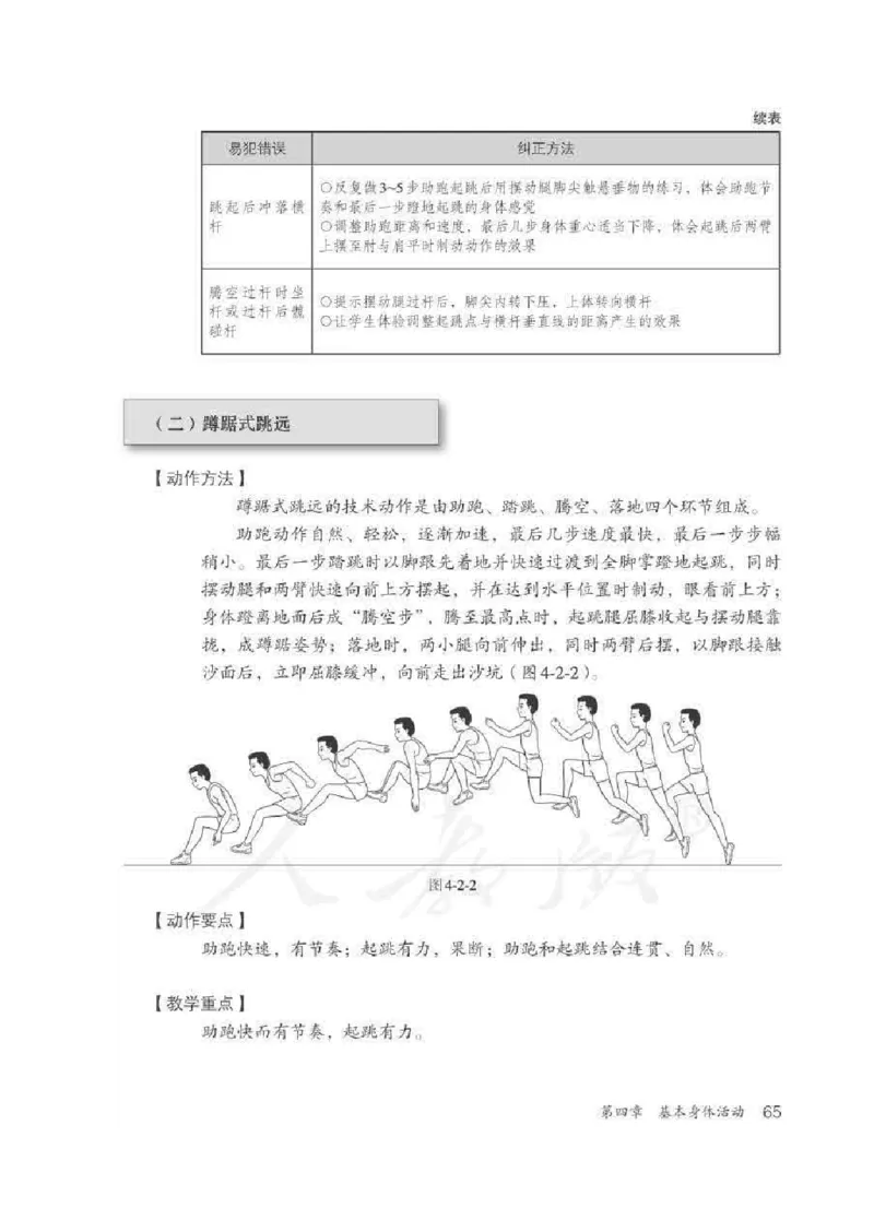 体育5-6年级_教资初高中_教资面试2025教资面试备考资料合集_教资面试资料合集_2025教资面试资料_25上教资面试中学合集_教资面试逐字稿_小学体育面试逐字稿和教案_电子课本体育