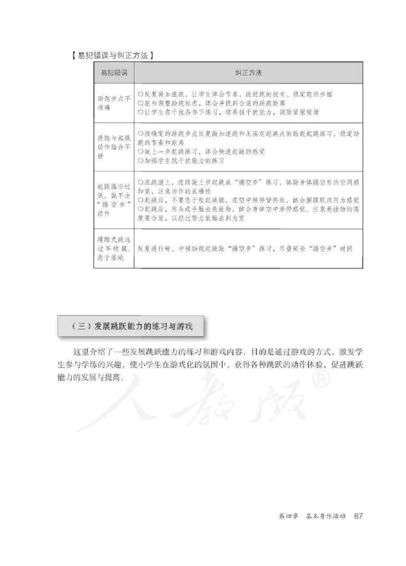 体育5-6年级_教资初高中_教资面试2025教资面试备考资料合集_教资面试资料合集_2025教资面试资料_25上教资面试中学合集_教资面试逐字稿_小学体育面试逐字稿和教案_电子课本体育
