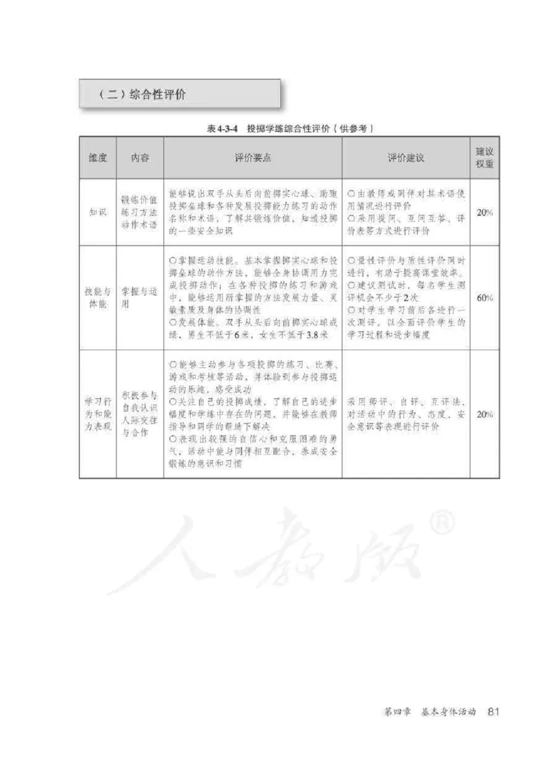 体育5-6年级_教资初高中_教资面试2025教资面试备考资料合集_教资面试资料合集_2025教资面试资料_25上教资面试中学合集_教资面试逐字稿_小学体育面试逐字稿和教案_电子课本体育