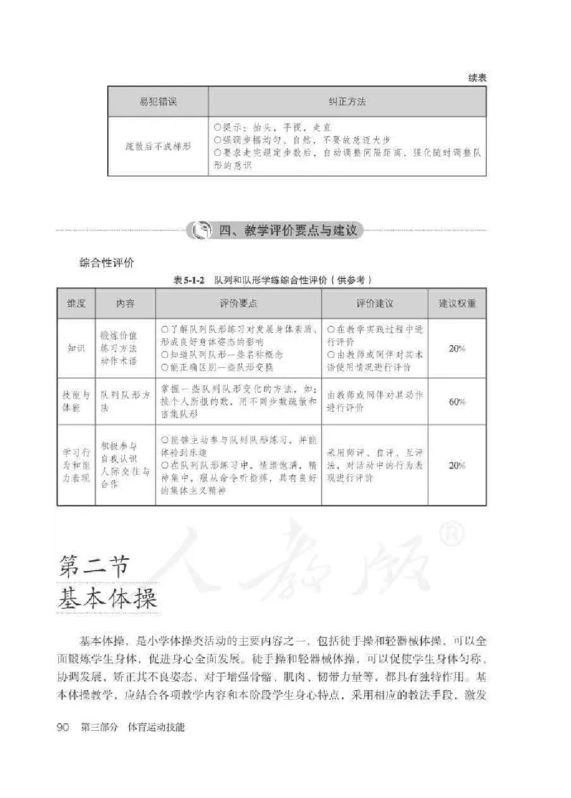 体育5-6年级_教资初高中_教资面试2025教资面试备考资料合集_教资面试资料合集_2025教资面试资料_25上教资面试中学合集_教资面试逐字稿_小学体育面试逐字稿和教案_电子课本体育