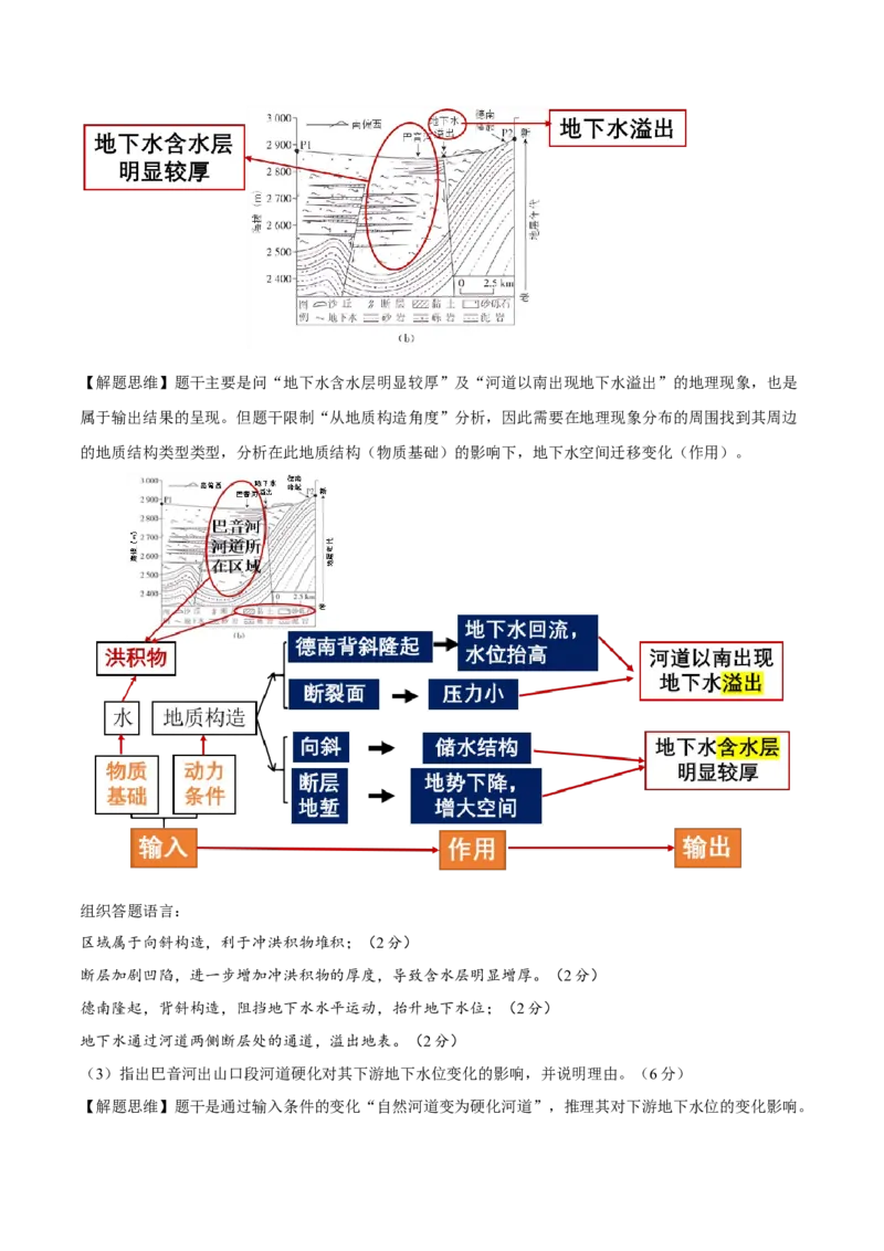 专题08基于物质能量传输视角的解题思维（解析版）_9.2025地理总复习_2024年新高考资料_2.2024二轮复习_2024年高考地理二轮热点题型归纳与变式演练（新高考通用）