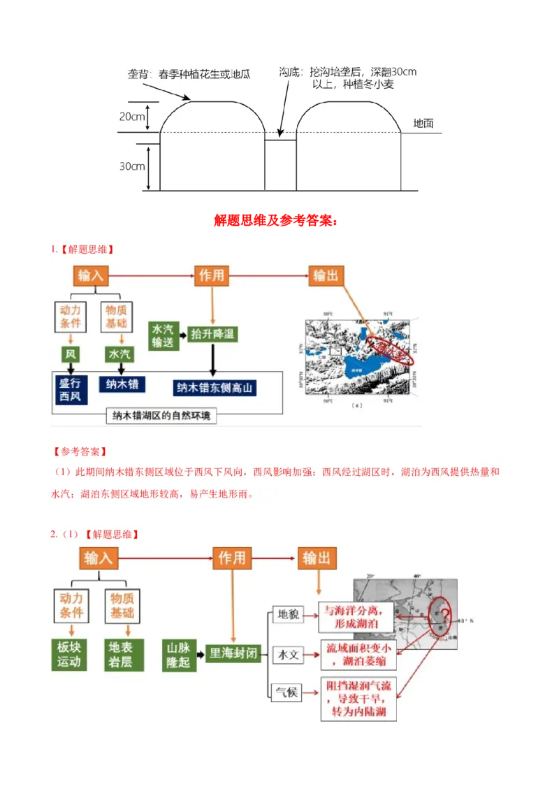 专题08基于物质能量传输视角的解题思维（解析版）_9.2025地理总复习_2024年新高考资料_2.2024二轮复习_2024年高考地理二轮热点题型归纳与变式演练（新高考通用）
