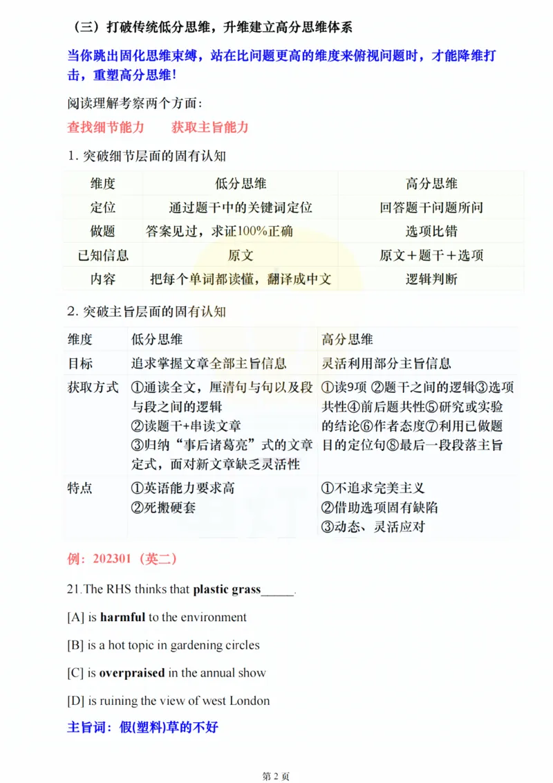 25颉斌斌《阅读应试方法论》(理论篇)_考研_英语_06.颉斌斌_25颉斌斌《阅读应试方法论》（全）