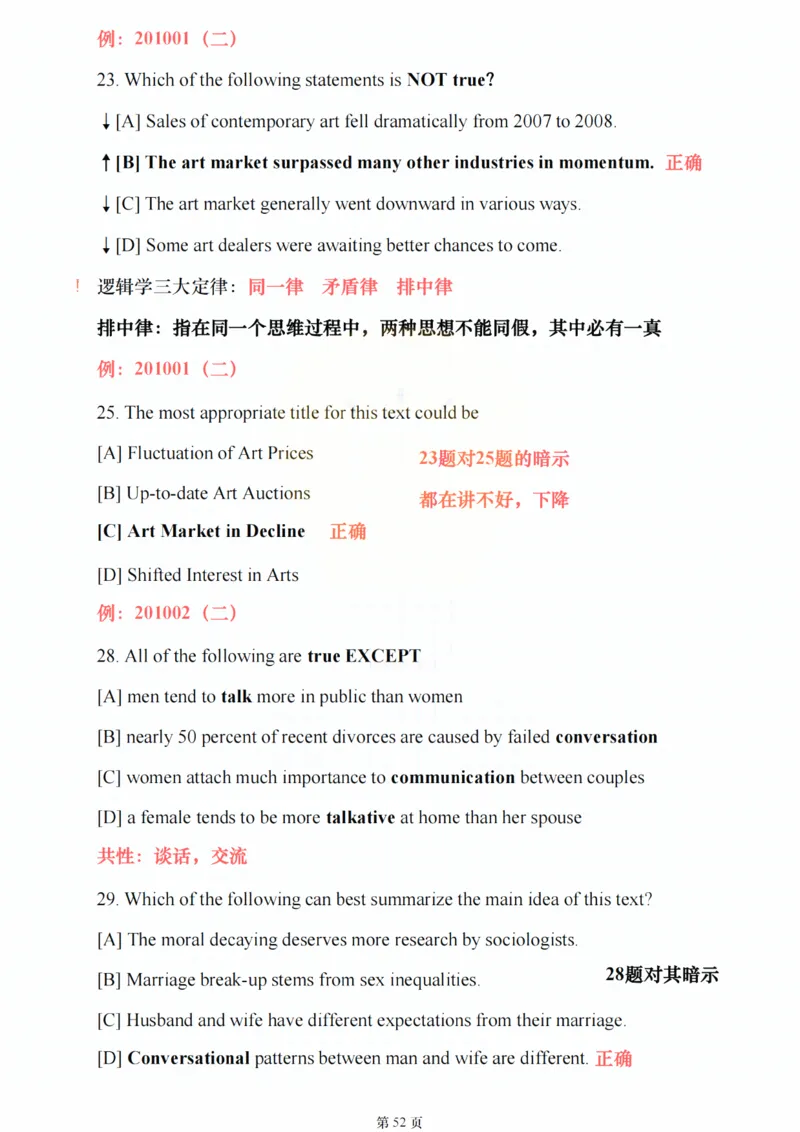 25颉斌斌《阅读应试方法论》(理论篇)_考研_英语_06.颉斌斌_25颉斌斌《阅读应试方法论》（全）