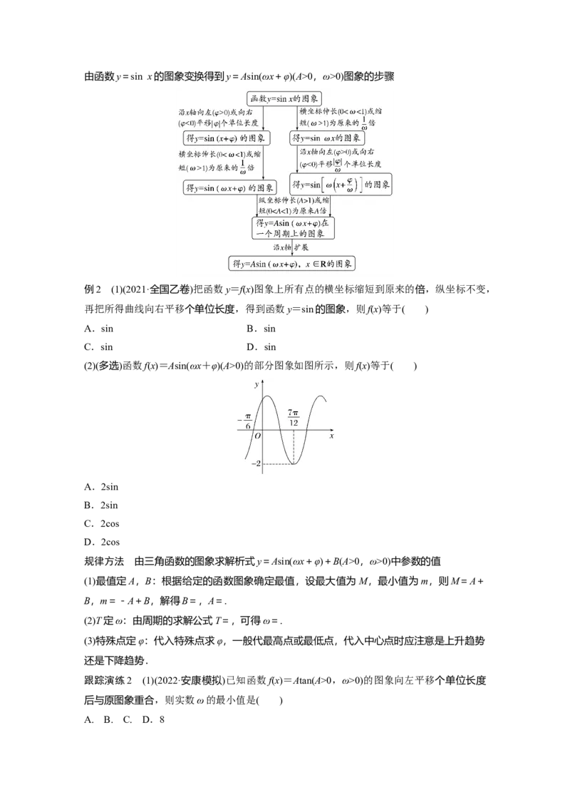 专题2　第1讲　三角函数的图象与性质_2.2025数学总复习_2023年新高考资料_二轮复习_2023年高考数学二轮复习讲义+课件（新高考版）_2023年高考数学二轮复习讲义（新高考版）_学生版_386