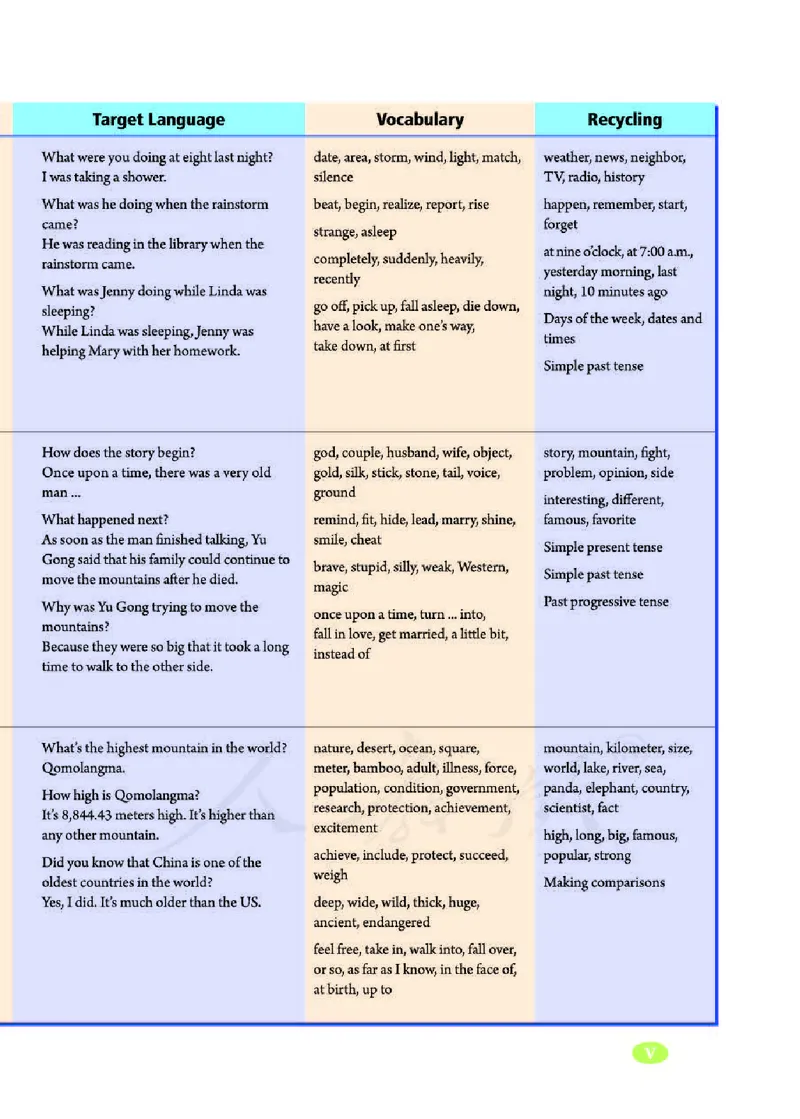 初中二年级下册英语_教资初高中_教资面试2025教资面试备考资料合集_教资面试资料合集_3、教资面试资料包大全_45大圣中小幼面试资料包_初中_英语_初中英语电子课本