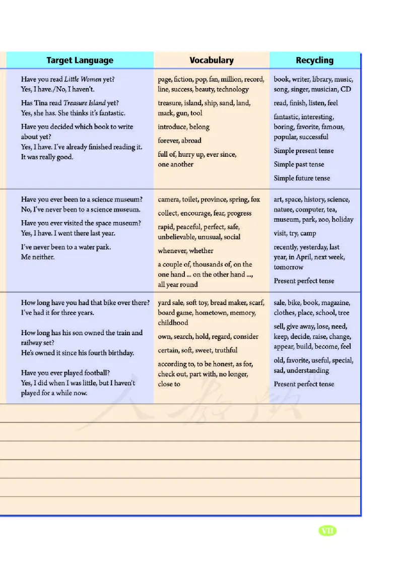 初中二年级下册英语_教资初高中_教资面试2025教资面试备考资料合集_教资面试资料合集_3、教资面试资料包大全_45大圣中小幼面试资料包_初中_英语_初中英语电子课本