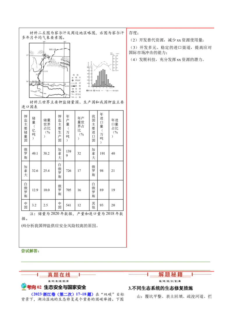 押新高考14资源、环境与国家安全-备战2024年高考地理临考题号押题（新高考通用）（原卷版）_9.2025地理总复习_2024年新高考资料_5.2024三轮冲刺